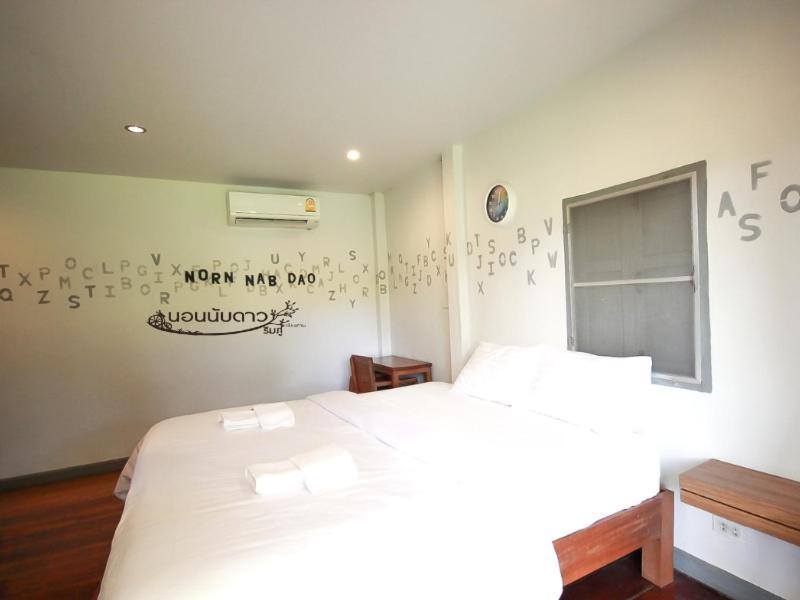 צ'יאנג קאן Norn Nab Dao Rimphu Resort מראה חיצוני תמונה